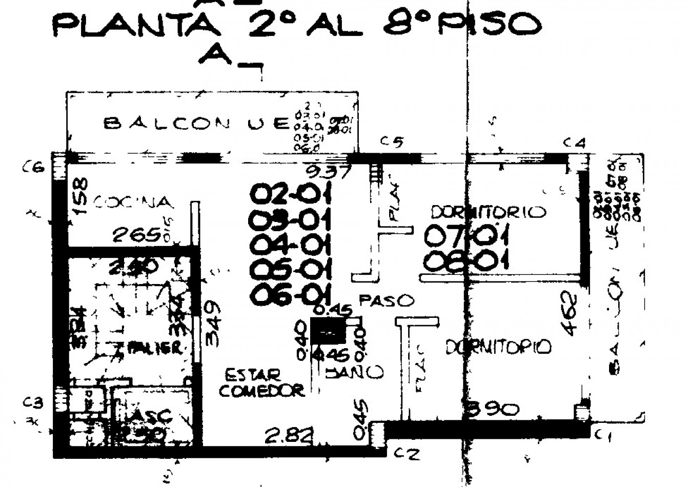 Departamento en alquiler